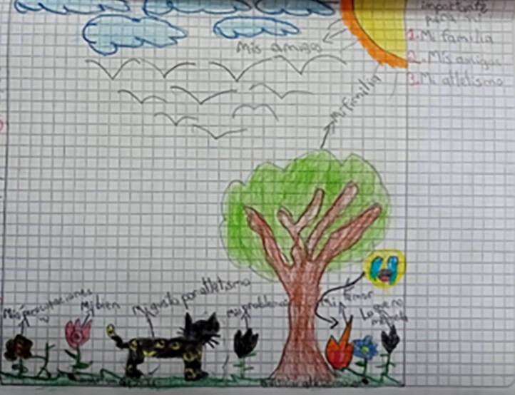 Imagen de un dibujo con un paisaje