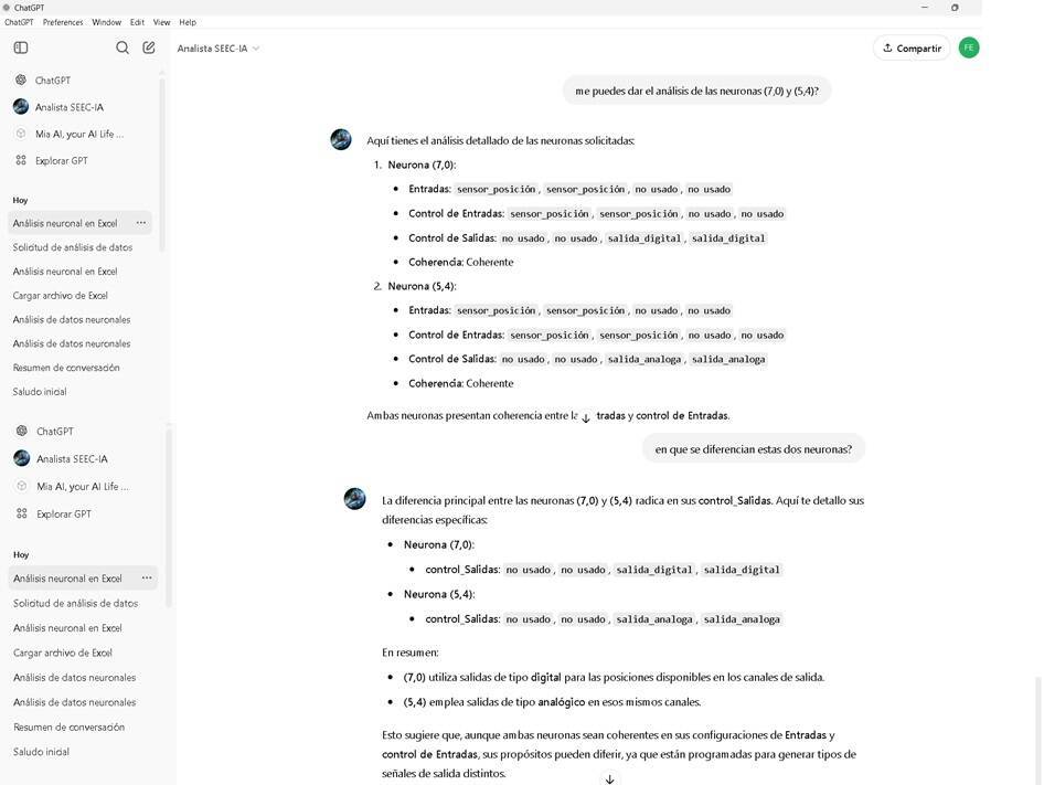 Imagen de un chat de inteligencia artificial generativa