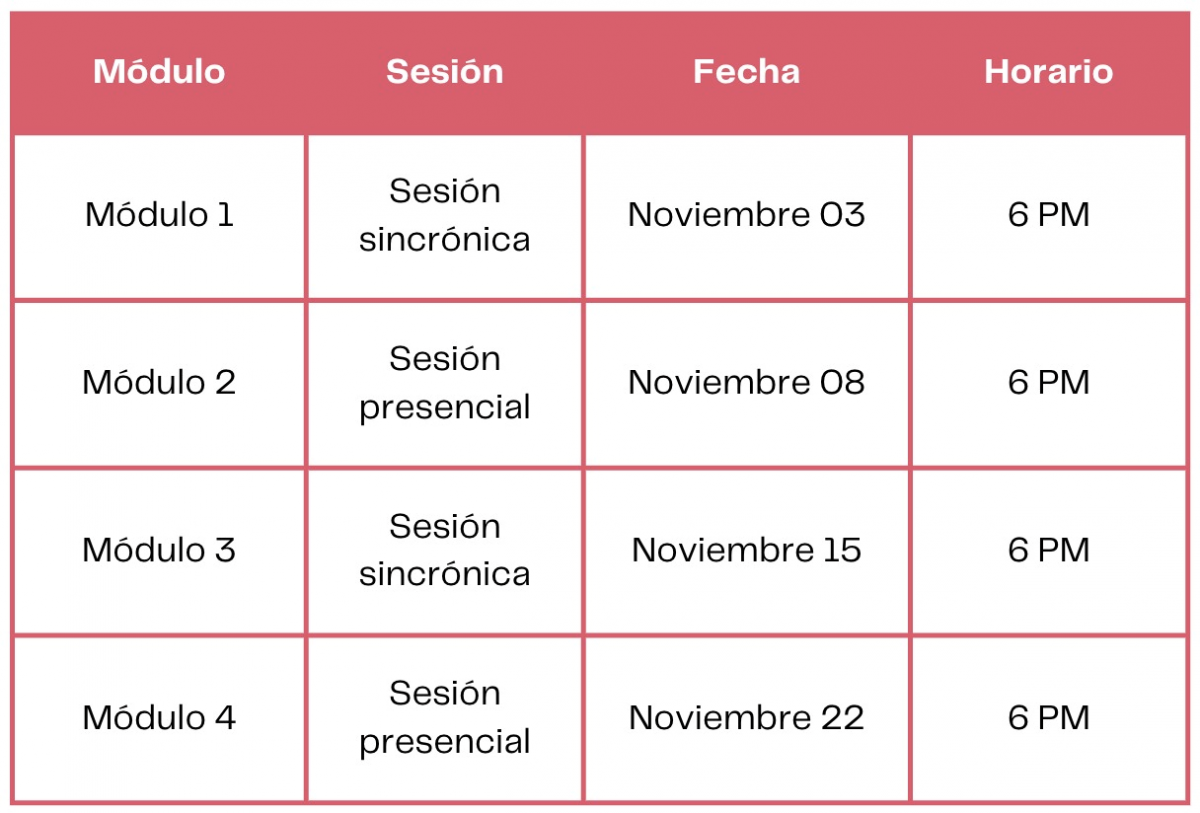 Imagen de Tabla con el horario de Laboratorio de escrituras académicas y creativas