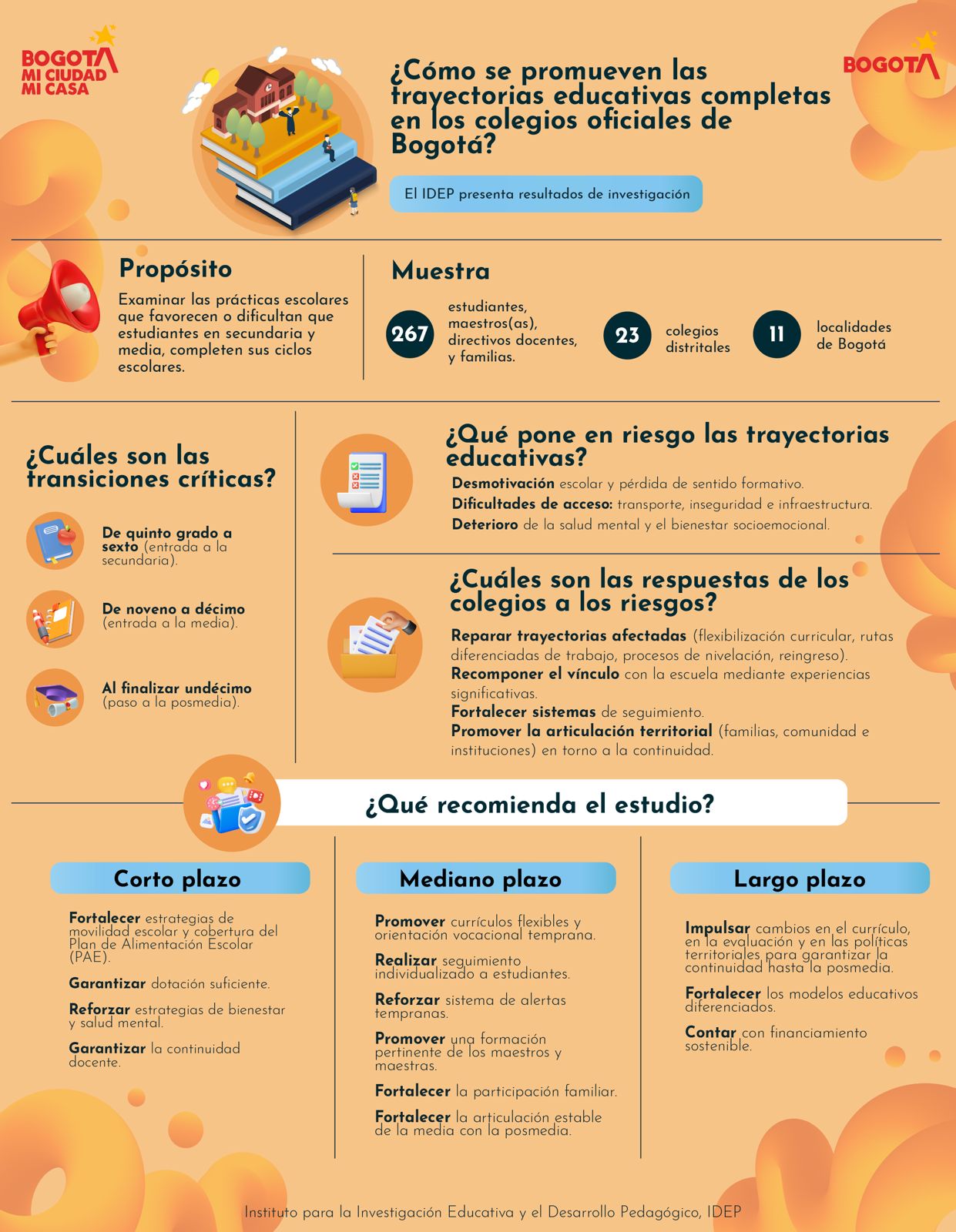 Trayectorias educativas